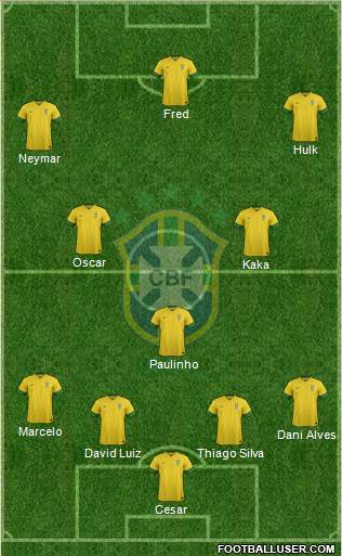 Brazil Formation 2013