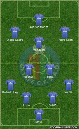 Getafe C.F., S.A.D. Formation 2013