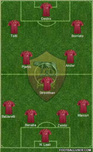 AS Roma Formation 2013
