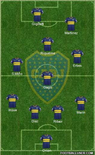 Boca Juniors Formation 2013