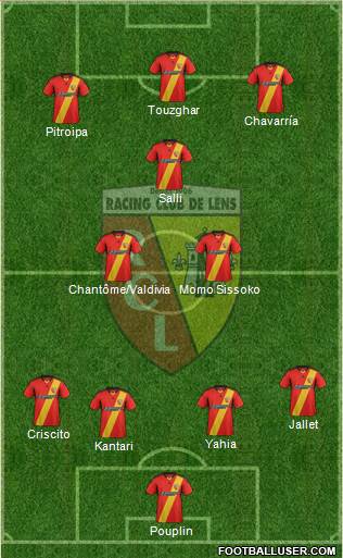 Racing Club de Lens Formation 2013