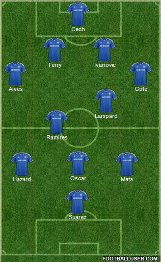 Chelsea Formation 2013