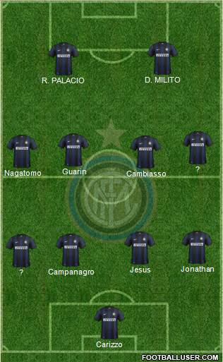 F.C. Internazionale Formation 2013