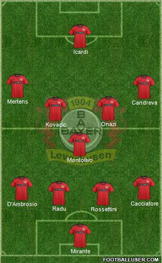 Bayer 04 Leverkusen Formation 2013