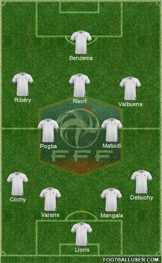 France Formation 2013