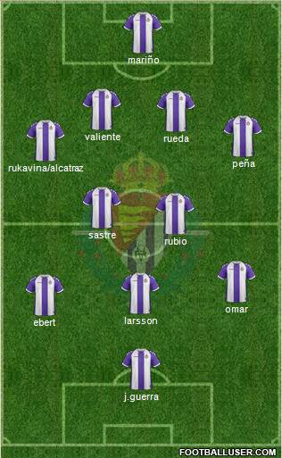 R. Valladolid C.F., S.A.D. Formation 2013