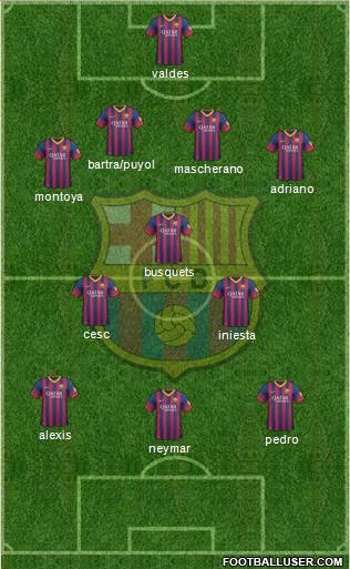 F.C. Barcelona Formation 2013
