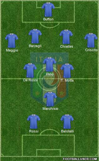 Italy Formation 2013