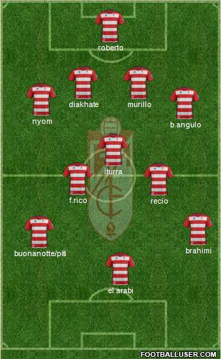 Granada C.F. Formation 2013