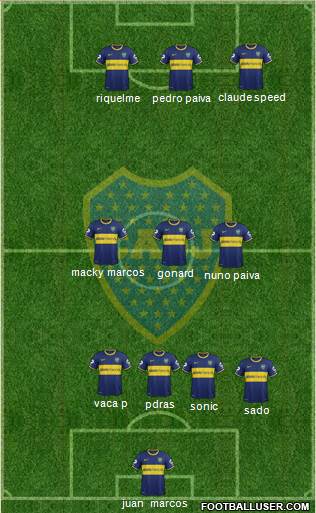 Boca Juniors Formation 2013