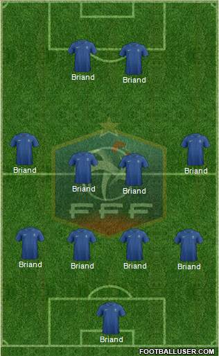 France Formation 2013