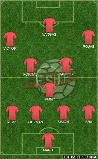 Albania Formation 2013