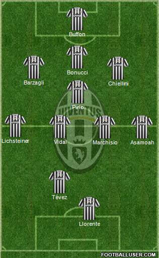 Juventus Formation 2013