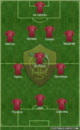 AS Roma Formation 2013