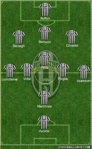 Juventus Formation 2013