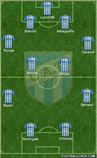 Atlético Tucumán Formation 2013