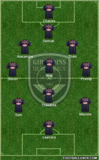 FC Girondins de Bordeaux Formation 2013