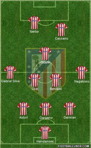C. Atlético Madrid S.A.D. Formation 2013