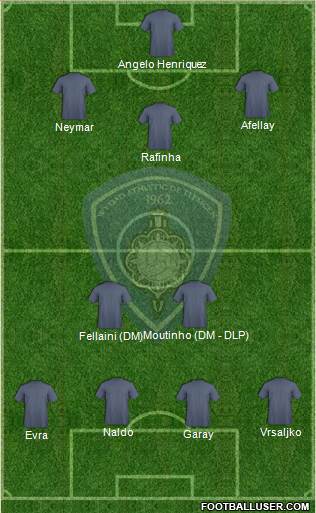 Widad Amel de Tlemcen Formation 2013