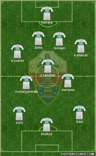 Elche C.F., S.A.D. Formation 2013