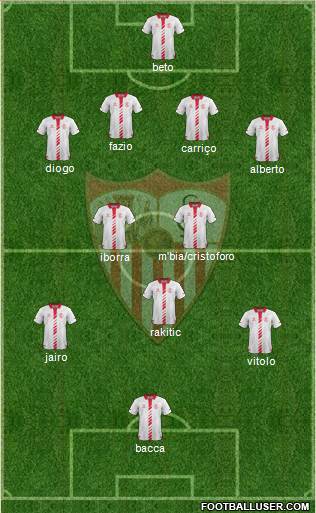 Sevilla F.C., S.A.D. Formation 2013