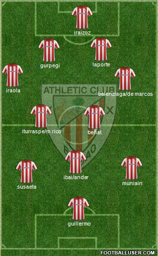 Athletic Club Formation 2013