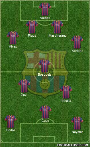 F.C. Barcelona Formation 2013