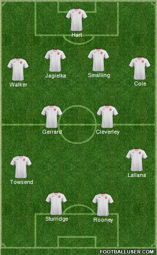 England Formation 2013