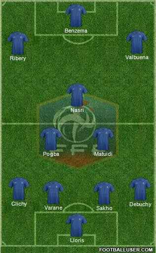 France Formation 2013