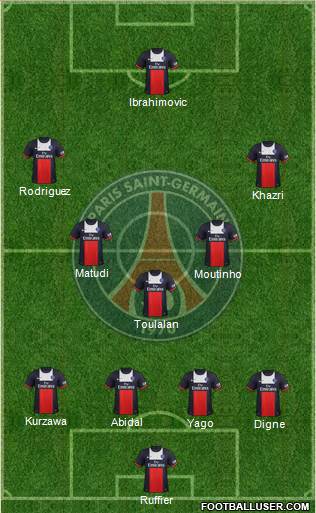 Paris Saint-Germain Formation 2013