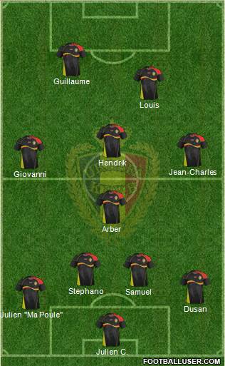 Belgium Formation 2013