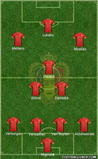 Belgium Formation 2013