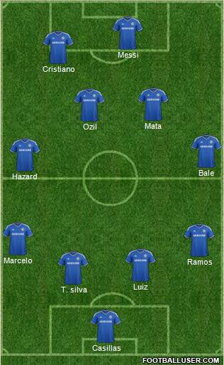 Chelsea Formation 2013