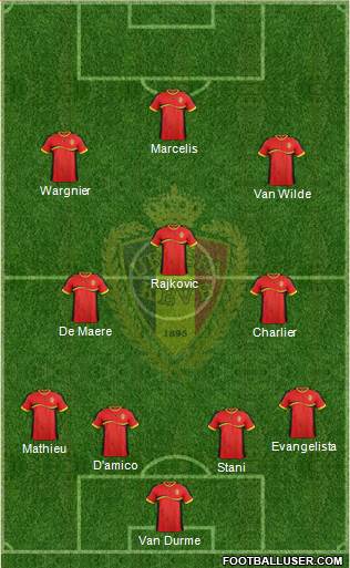 Belgium Formation 2013