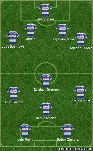 Queens Park Rangers Formation 2013