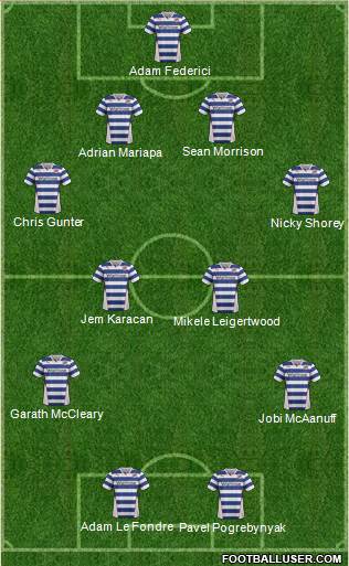 Reading Formation 2013