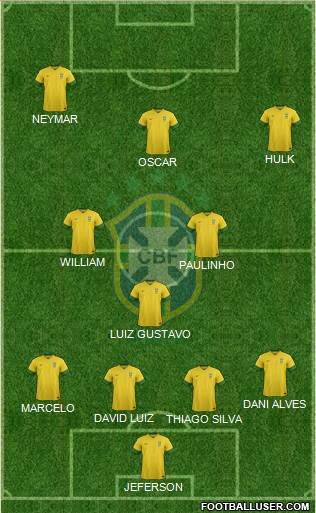 Brazil Formation 2013
