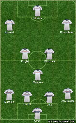 Chelsea Formation 2013