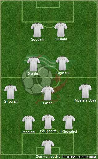 Algeria Formation 2013