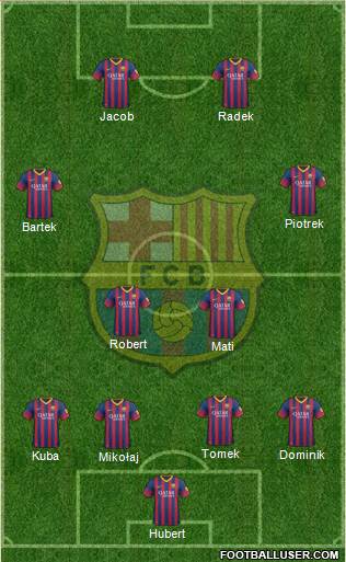 F.C. Barcelona Formation 2013