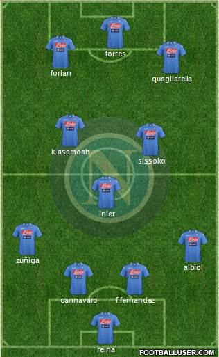 Napoli Formation 2013