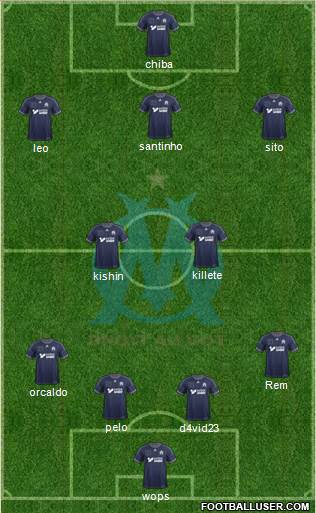 Olympique de Marseille Formation 2013