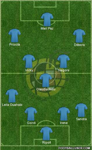 Spain Formation 2013