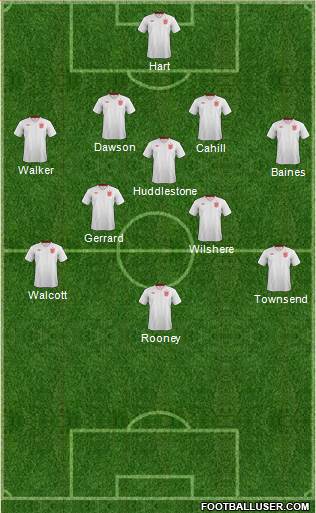 England Formation 2013