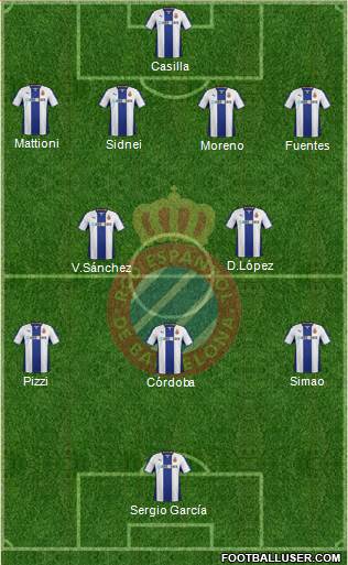 R.C.D. Espanyol de Barcelona S.A.D. Formation 2013