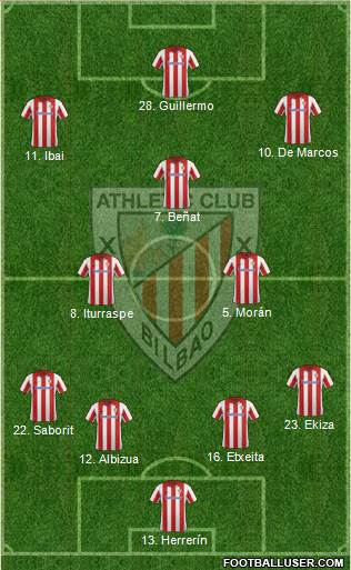 Athletic Club Formation 2013