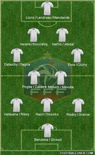 France Formation 2013