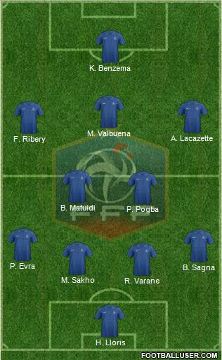 France Formation 2013