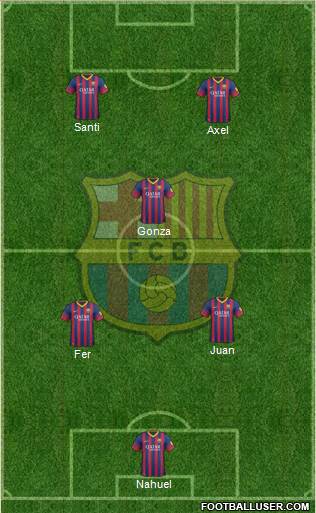 F.C. Barcelona Formation 2013