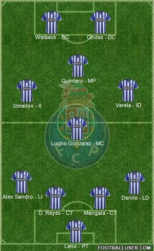 Futebol Clube do Porto - SAD Formation 2013